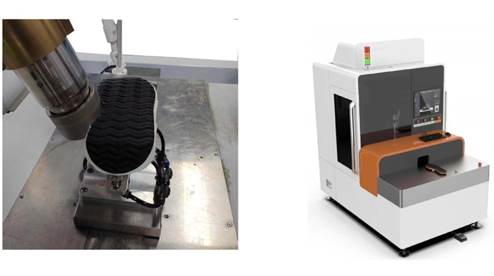 Computerized Multi-Axis system 1